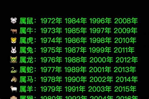 1973年属|73年属什么生肖 73年属什么的生肖